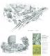 Burlington Beltway Plan