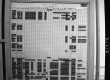 Status of Projects Board
