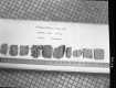 Soil Tests and Core Samples
