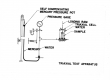 Triaxial test apparatus diagram