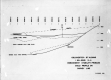 Cross section