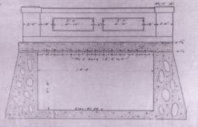 Box Culvert