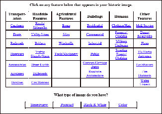 Example